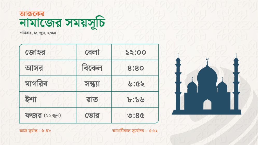 নামাজের সময়সূচি - ২১ জুন ২০২৫