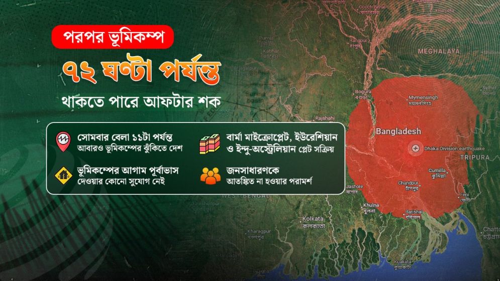 ৭২ ঘণ্টা পর্যন্ত থাকতে পারে আফটার শক, বড় ঝুঁকির বার্তা নেই