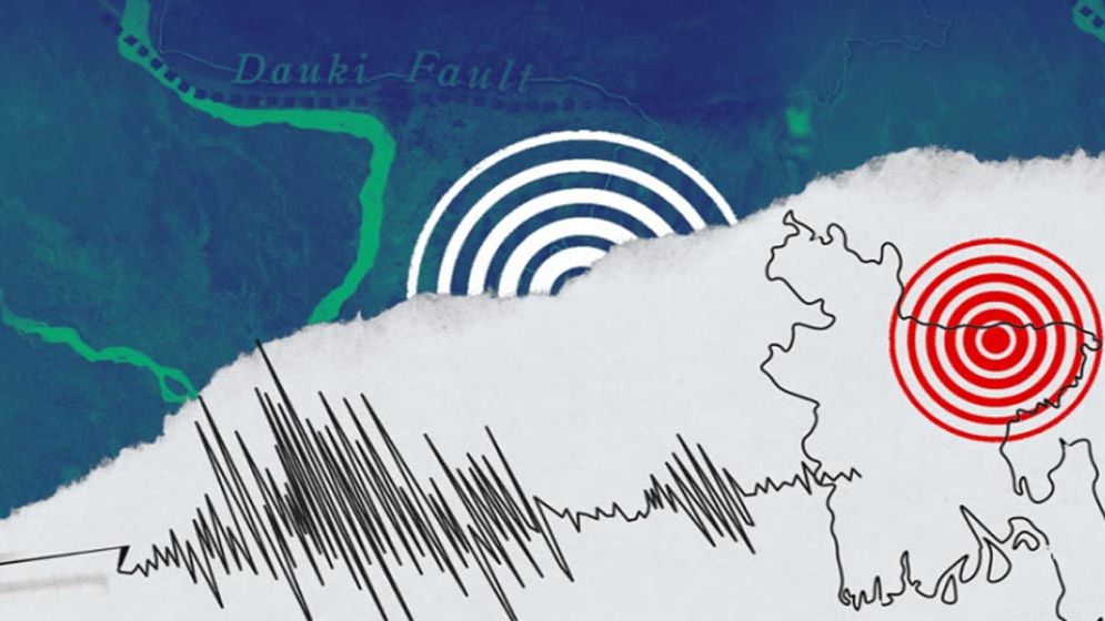 মধুপুর ফল্টে ভূমিকম্প হলে ঢাকার ৪০ শতাংশ ভবন ধসে পড়তে পারে