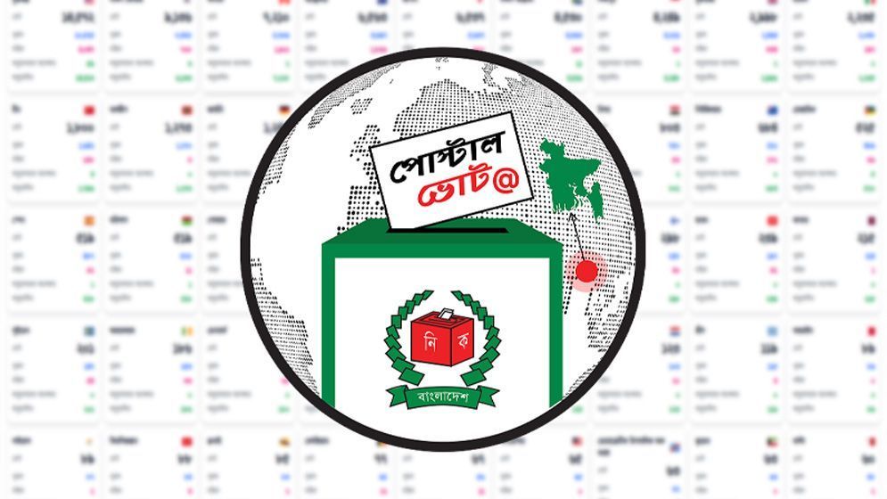 পোস্টাল ব্যালটে ভোট দিতে নিবন্ধনের সময় শেষ, আবেদন করলেন কতজন?