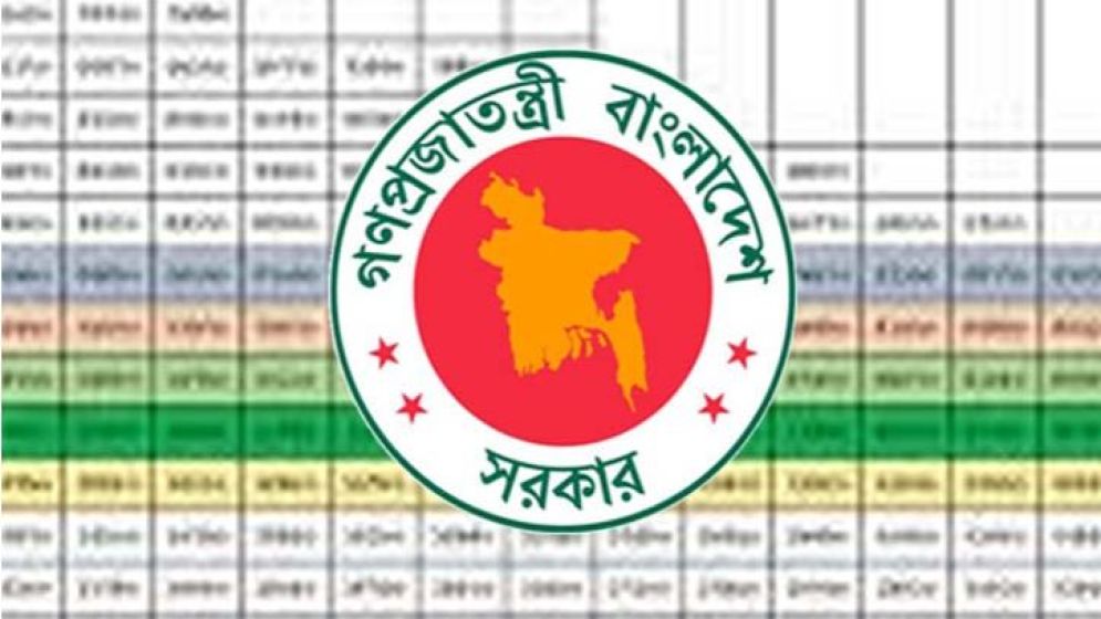 ৯০ শতাংশ বেতন বৃদ্ধি ও গ্রেড সংখ্যা কমানোর গুঞ্জন, যা বলছে কমিশন