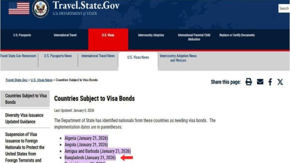 যুক্তরাষ্ট্রের ভিসা বন্ড প্রোগ্রামে বাংলাদেশ, জানুন বিস্তারিত ...