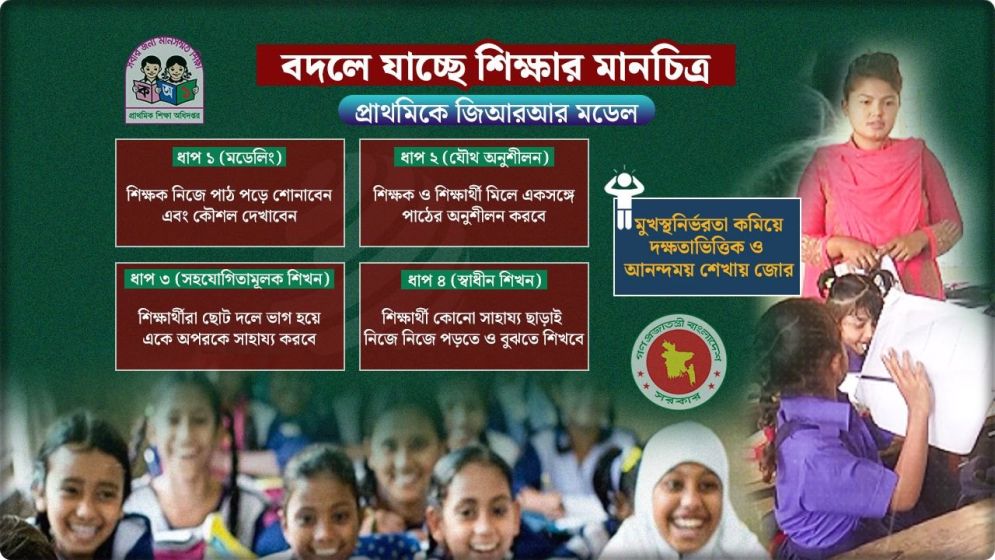 প্রাথমিক শিক্ষায় আসছে বড় পরিবর্তন, ফিরছে লিখিত পরীক্ষা