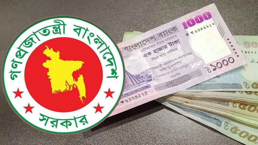 পে স্কেল বাস্তবায়ন নিয়ে যা জানা গেল