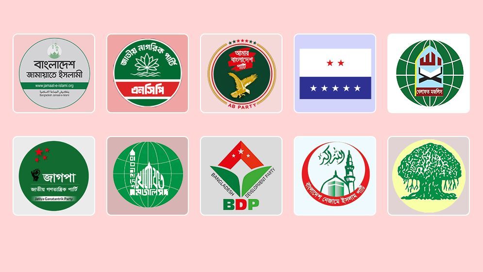 জামায়াতসহ ১০ দলীয় জোটের প্রধানমন্ত্রী প্রার্থী কে?