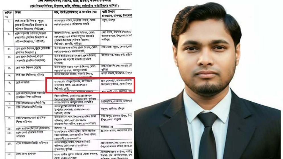 প্রাথমিকে চট্টগ্রাম বিভাগের শ্রেষ্ঠ কর্মচারী ফরিদুল ইসলাম