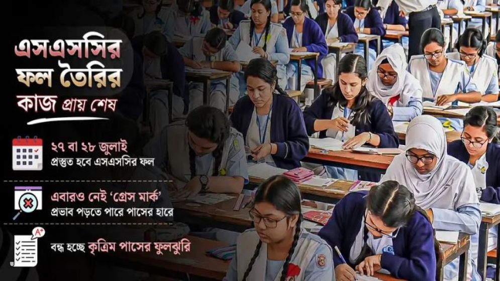 এবারও এসএসসিতে গ্রেস নেই, ‘যা লিখেছে, তাই নম্বর’ নীতিতে মূল্যায়ন
