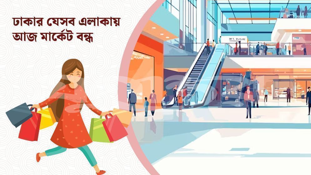 শনিবার রাজধানীর যেসব এলাকায় মার্কেট বন্ধ
