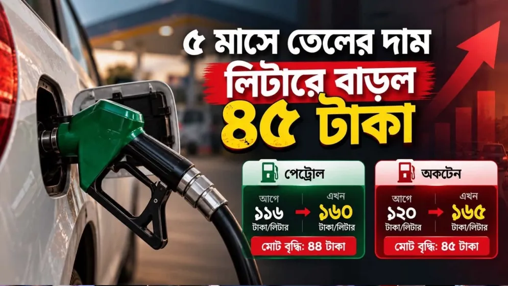 ৫ মাসে তেলের দাম লিটারে বাড়ল ৪৫ টাকা